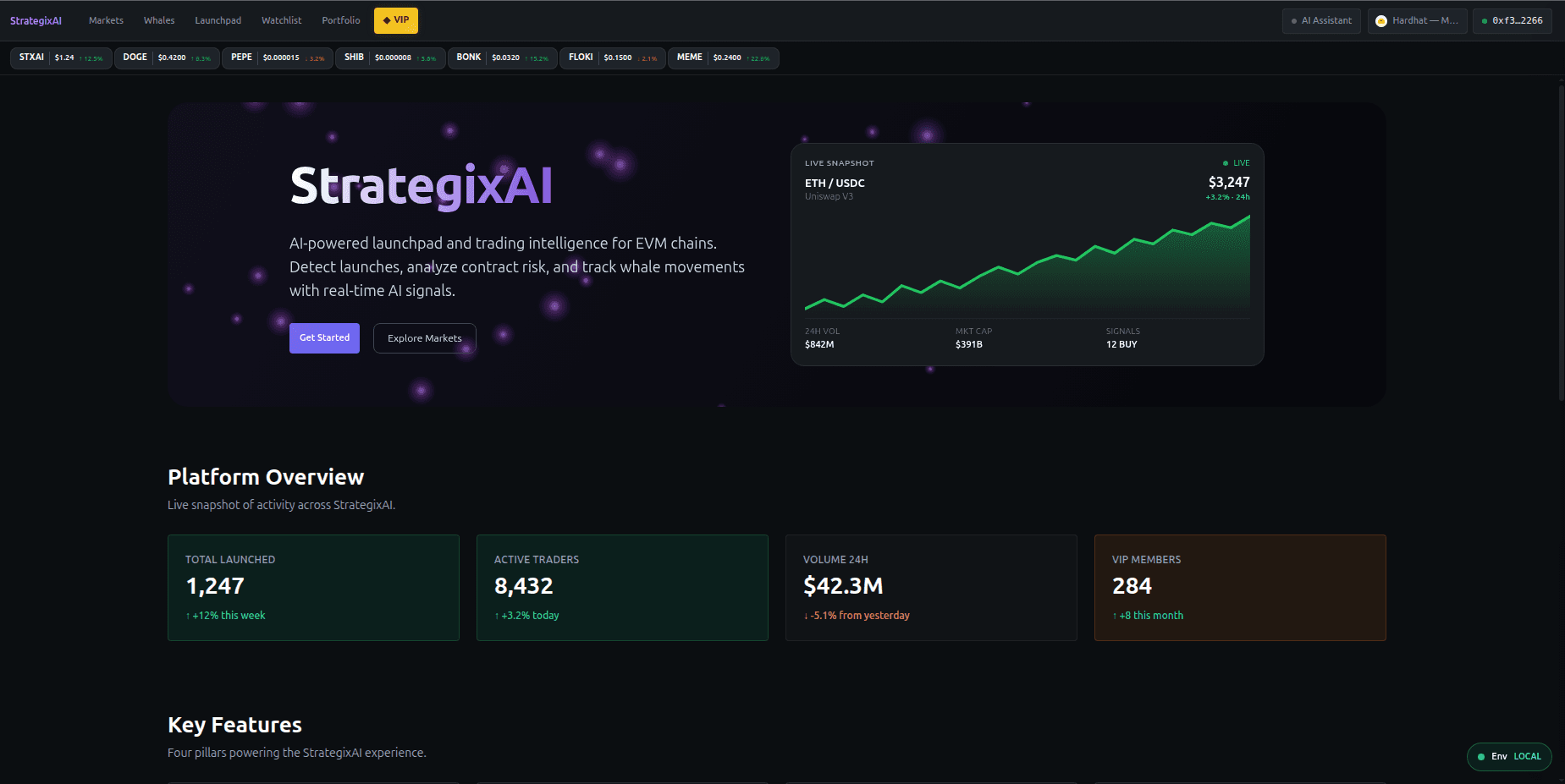 StrategixAI — AI Token Launchpad & Trading Intelligence — 1 of 7